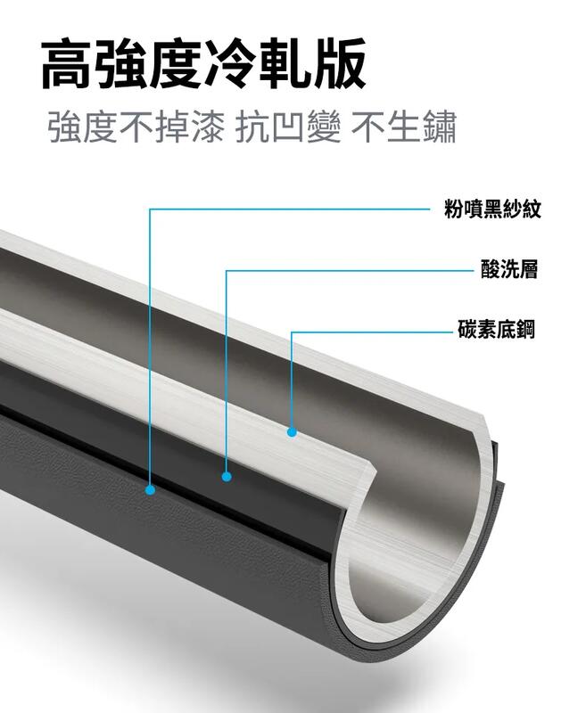 【太陽科技】NB D65 757-L400國際版 32-75吋 NB-D65 旋臂式支架 電視壁架 懸臂架 電視架 P5 | 露天市集 | 全 ...