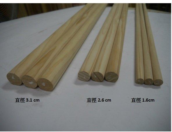 《高豐木業》紐松圓棒 直徑：10mm~70mm、木棒、旗桿、窗簾桿、畫桿，台南木材專賣店