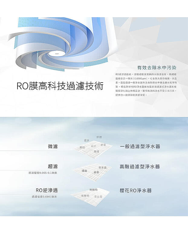 RO膜科技濾效中RO非常高技術抗一般去除的水中水垢RO水器過淨水器淨確保水污染提供你一的好喜好一般型淨水器超濾寄生蟲高階過濾型淨水器0.005-0.1微米RO逆滲透無機過濾0.0001微米有物櫻花RO淨水器