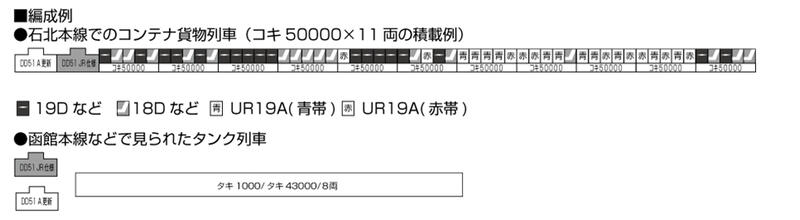 玩具共和國] KATO 7008-J DD51 後期耐寒形JR貨物A更新色| 露天市集| 全