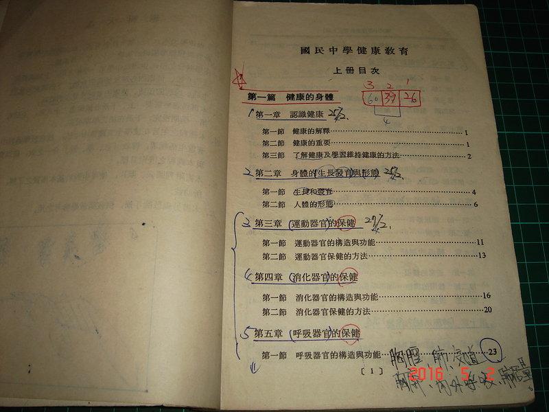 早期國民中學《健康教育教科書上冊》國立編譯館民國69年8月重編本再版