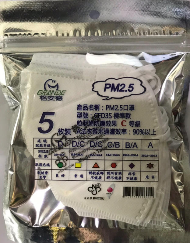 GRANDE 格安德 抗 PM 2.5 工業 防霾 口罩 CFD3S 防止霧氣、水氣滲入·阻隔粉塵微粒。CNS15980