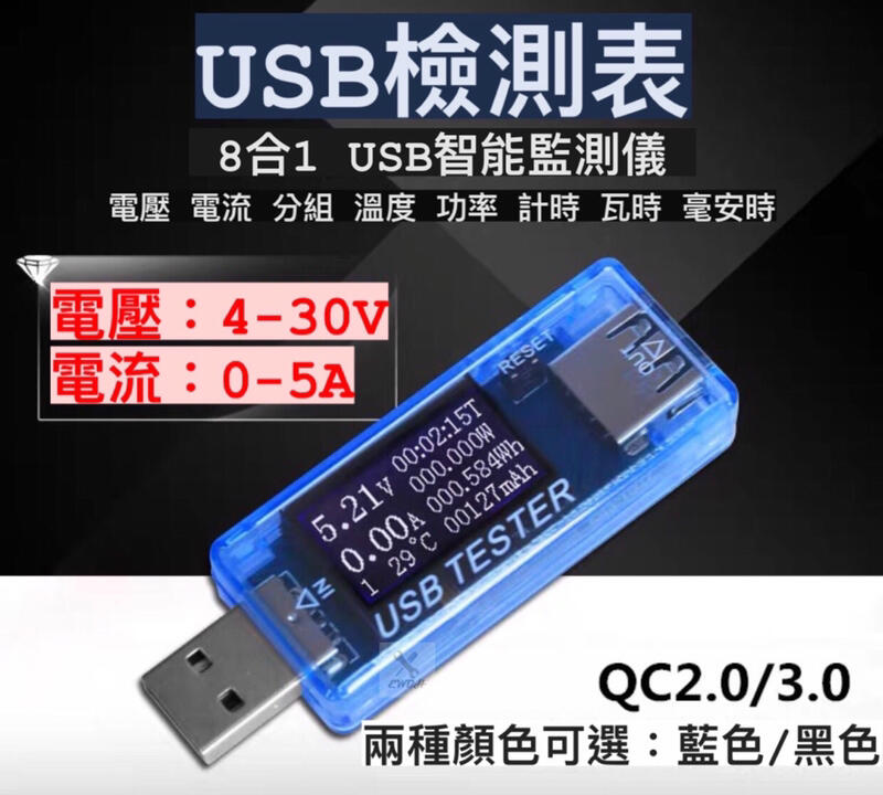 🔥熱銷現貨🔥 八合一 USB 電壓表 電流表 電流 電壓 容量 功率 瓦時 檢測器 行動電源 檢測表 測試表
