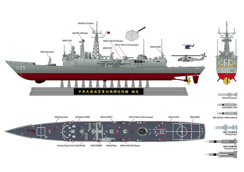 AFV Club 戰鷹1/700 SE00702 中華民國海軍成功級導向飛彈巡防艦(全艦底 