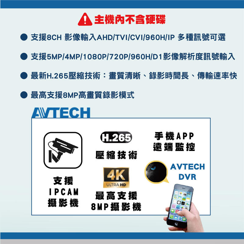 AVTECH 8路500萬主機套裝+8組500萬 SONY 335同軸收音攝影機 免運/一年保固/含稅