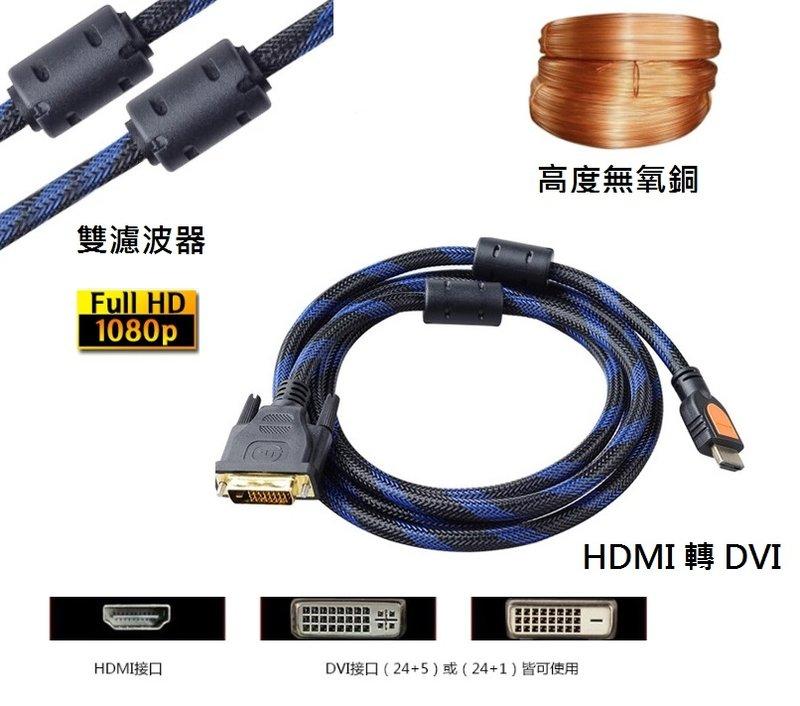 【木木店鋪】HDMI 轉 DVI-D 24+1 3米/3公尺 雙濾波器 影像轉換線 螢幕線 1080P