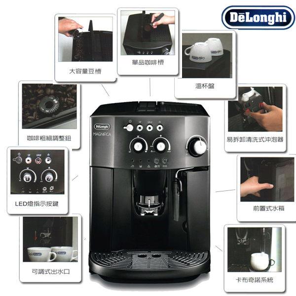 Delonghi ESAM4000 ESAM 4000