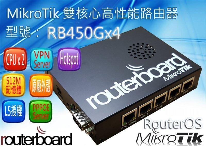 【RouterOS專業賣家】台灣公司貨 MikroTik RB450Gx4 搭配原廠 CA150 外殼