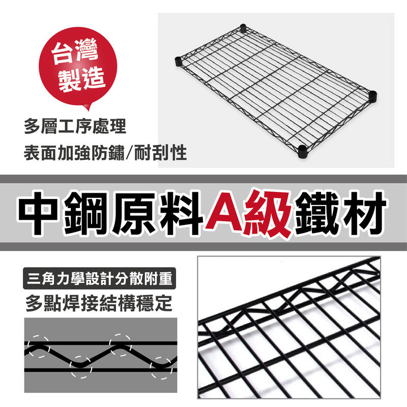 MIT鐵架【90X46系列】多尺寸鐵架 多層架 貨架 倉儲架 鐵架 收納架 置物架 層架 波浪架 鐵力士架 #多尺寸 | 露天市集 | 全台最 ...