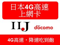 IIJ (docomo) 8天 10天 15天 30天 4G速度 超量降速吃到飽 賣場 日本上網卡