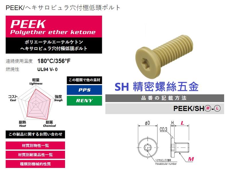 【 S.H 精密塑膠螺絲 】PEEK極低頭星型梅花螺絲ヘキサロビュラ穴付極低頭ボルト-詢價報價