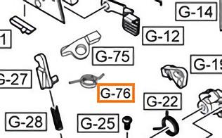 【森下商社 M.S.】WE G18C系列零件編號G-76 #76適用G23 G26C G33C G35 12113