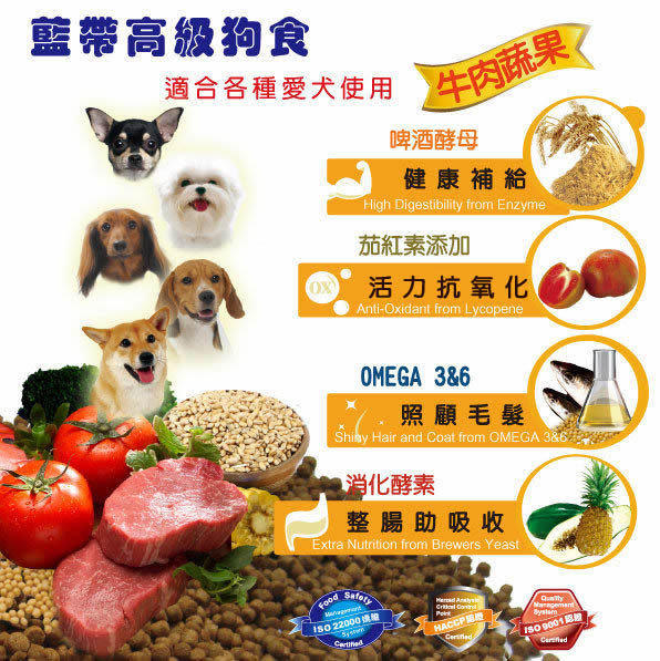 [免運費] 藍帶 Prime Blue 20公斤 全犬用 狗飼料 牛肉蔬果/羊雞蔬果口味