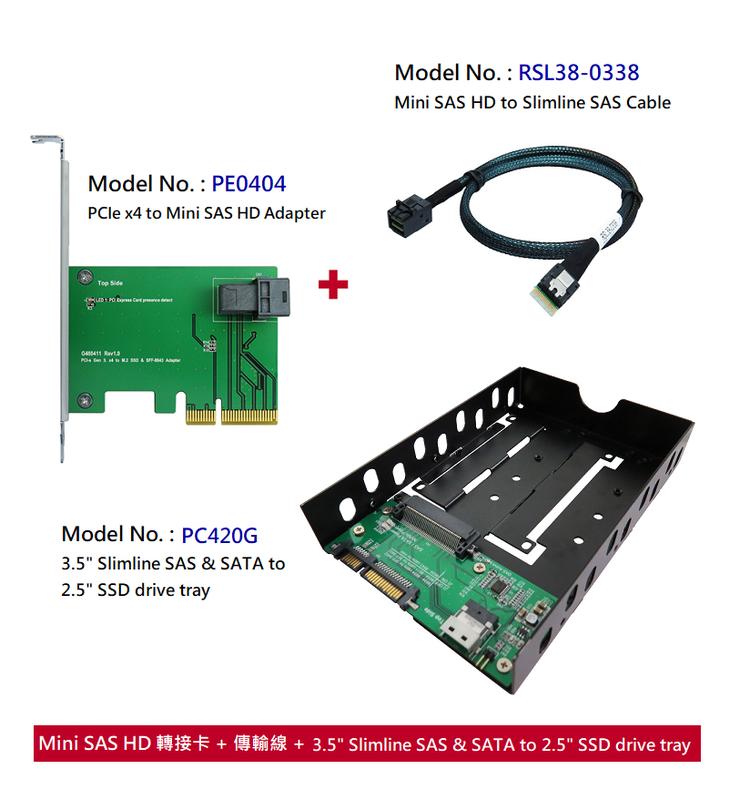 Mini SAS HD 轉接卡+傳輸線+ 3.5 Slimline SAS to 2.5" SSD 轉接卡套組