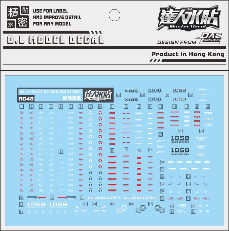 DL RG48 達人水貼 RG 創鬥攻擊 BUILD STRIKE 模型水貼