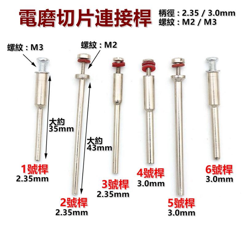 【小劉雜貨】圓鋸片 小鋸片 雙網樹脂切割片 32mm 38mm 買10送2 砂輪片 切割片☻樹脂鋸片κ打磨ζ砂輪切割片Γ