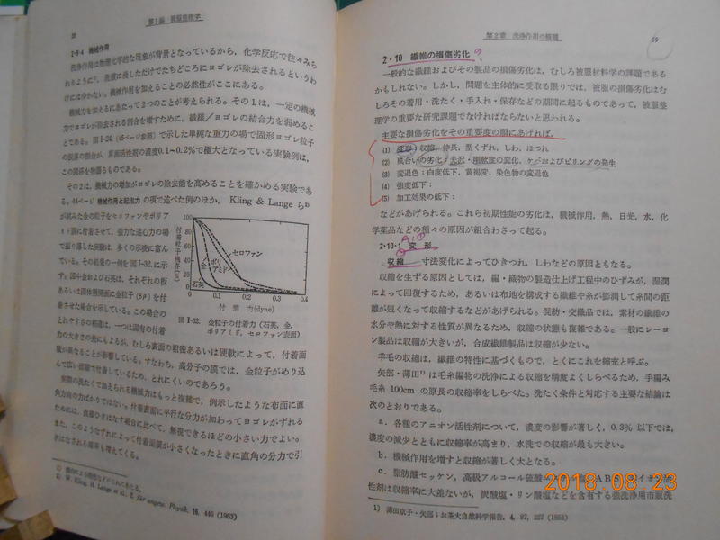 被服整理学・染色化学-