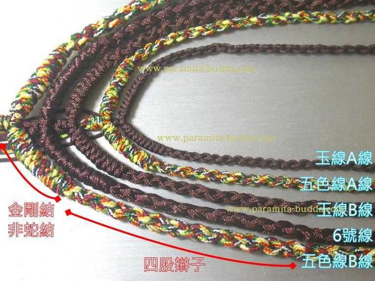 五色線項鍊中國結繩項鍊 中國結項鍊成品A線B線粗細對比說明