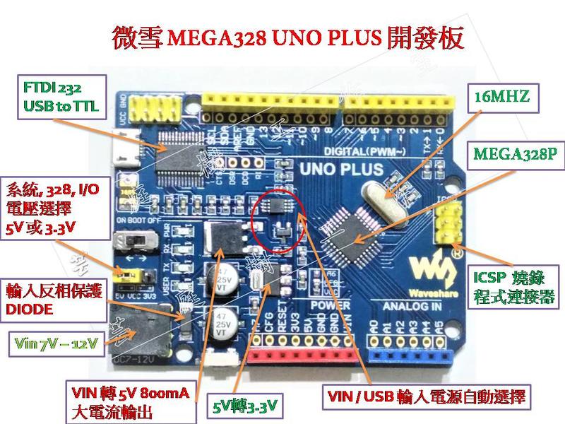 [芸庭樹] 微雪 MEGA 328 UNO PLUS 開發板 Arduino UNO R3 相容