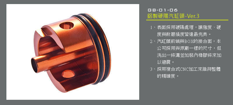 【KC軍品】LONEX 震龍 鋁製硬陽汽缸頭-Ver.3(GB-01-06)