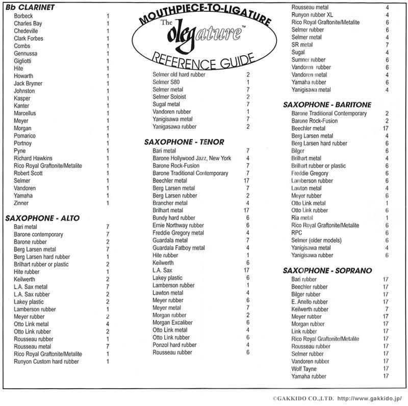 【現代樂器】美國Olegature Alto Sax Ligature 305007G 中音薩克斯風 金屬吹嘴專用束圈 露天市集 全