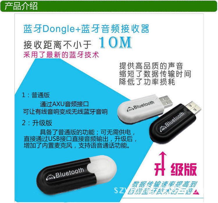最惠價,【免接線-USB可直接輸出】可支援車用USB AUX無線藍牙接收器藍牙音樂接收器藍芽接收器汽車音響藍牙