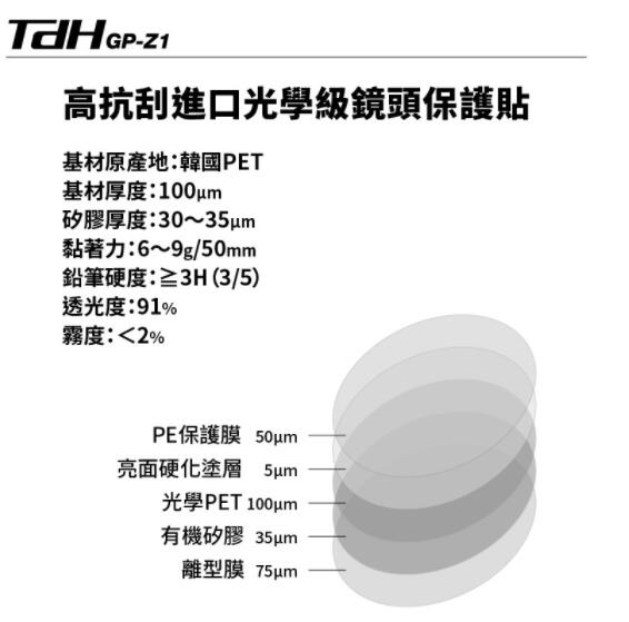 【普龍貢-實體店面】TDH GP-Z1 高抗刮進口光學級鏡頭保護貼