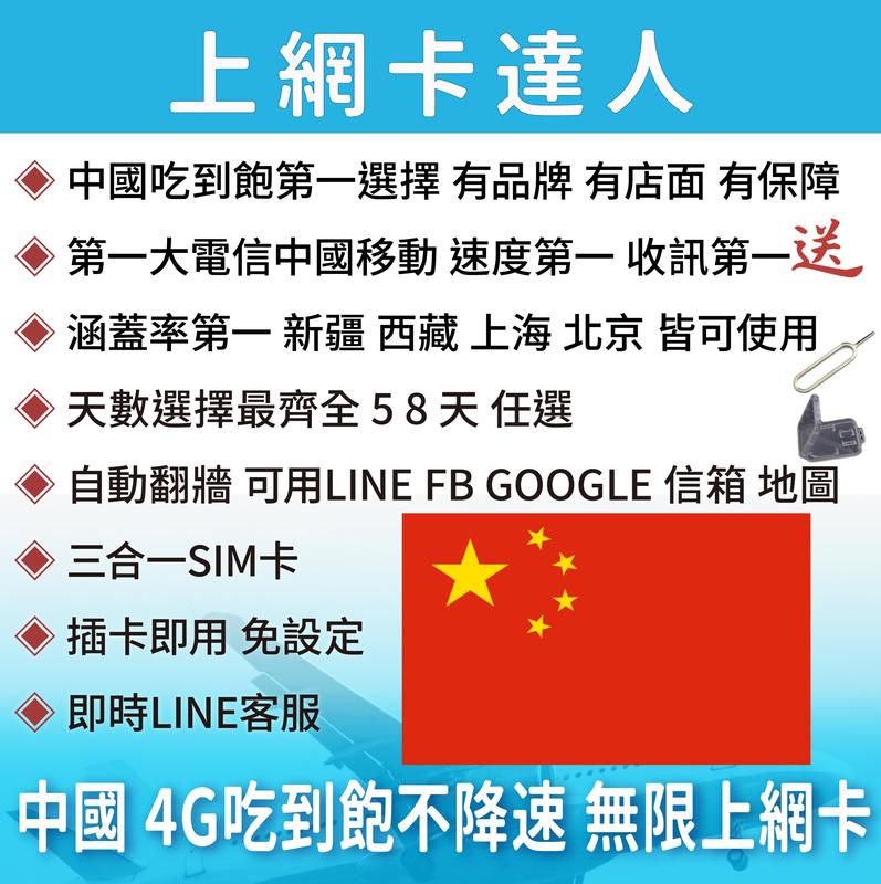 8天 上網卡 高速4G 吃到飽 不降速 中國 大陸 自動翻牆 可用LINE FB 即插即用免設定 有效期限至03/31