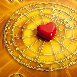 ㊣ 古典現代占星盤 Astrology 占卜 Horoscope 星座本命諮詢解讀自我認識星相占星術