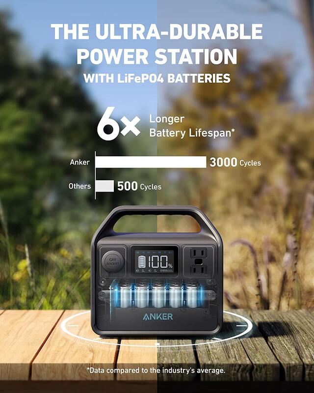 竭力萊姆】全新現貨Anker PowerHouse 535 521 LiFePo4 500W 行動供電