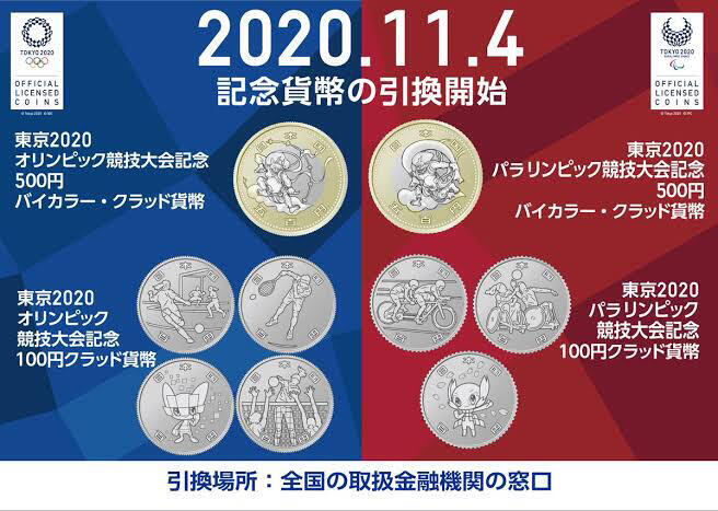 現貨--第四次發行: 2020東京奧運紀念幣7枚--風神+雷神.平成500丹明仁御在位.令和500丹德仁即位