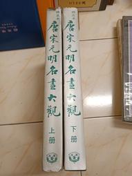 唐宋元明名畫大觀- 人氣推薦- 2025年4月| 露天市集