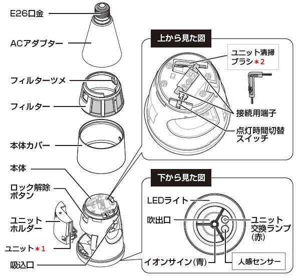 ☆日本代購☆ SHARP夏普IG-LTA20 廁所用除菌燈離子產生器空氣清淨機除