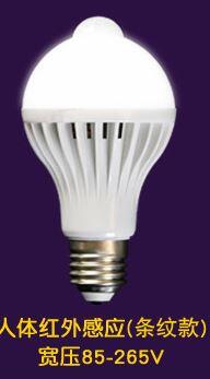 🇹🇼綠市集☘️寬電壓85-265V 12W通用 led人體感應燈泡塑包鋁紅外人體感應球泡燈