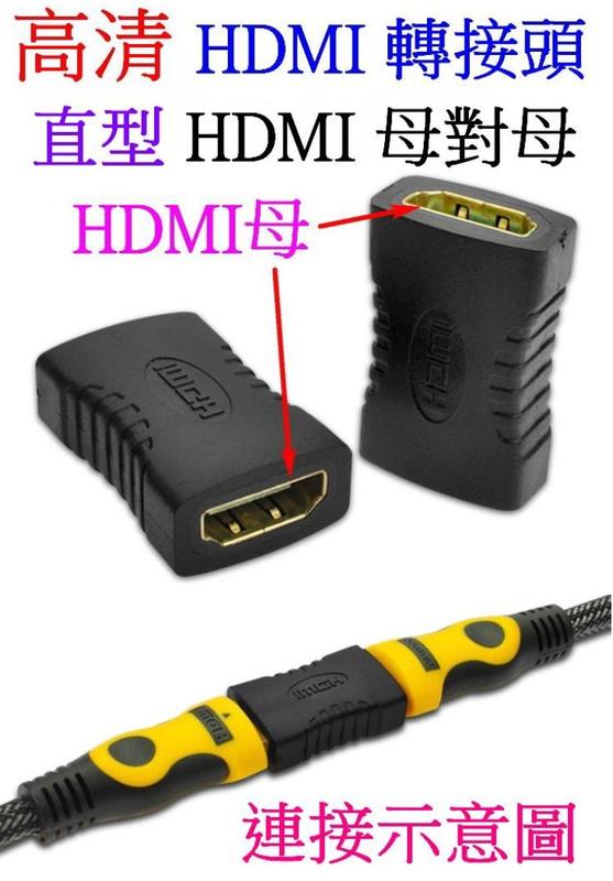 【誠泰電腦】高清 HDMI轉接頭 HDMI母轉母 180度 直型1.4版 1080P HDMI轉換頭 視頻連接器