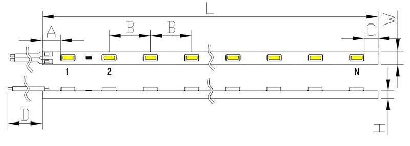 3mm Led strip 3釐米寬 硬燈條 導光板燈 側光源 廣告燈 壓克力燈