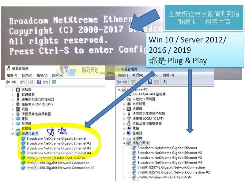 免運一整組Broadcom HP BCM5719 1Gbe 4-port 網卡含全新轉接卡比價DELL