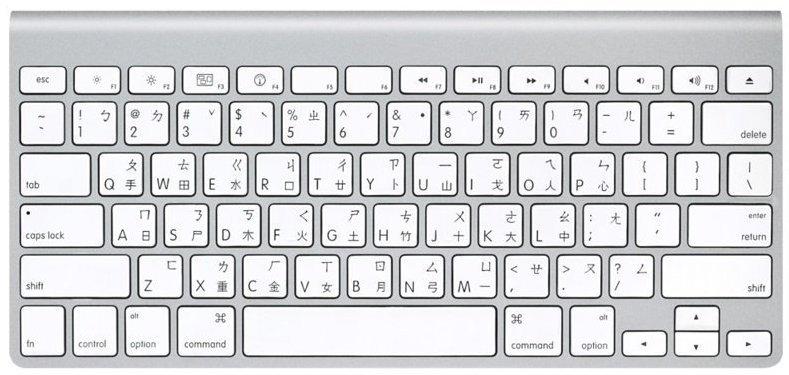 *金禾* 鍵盤膜 鍵盤保護膜 防塵套 適用於 蘋果 Wireless Keyboard G6 Mac A1314