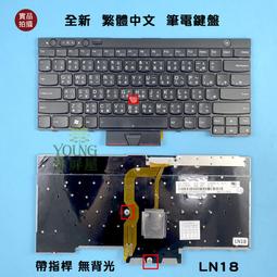 lenovo x230 - 人氣推薦- 2023年12月| 露天市集