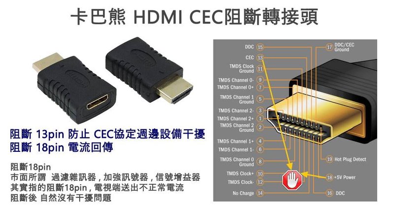 卡巴熊-阻斷CEC 13 PIN/HDMI轉接頭