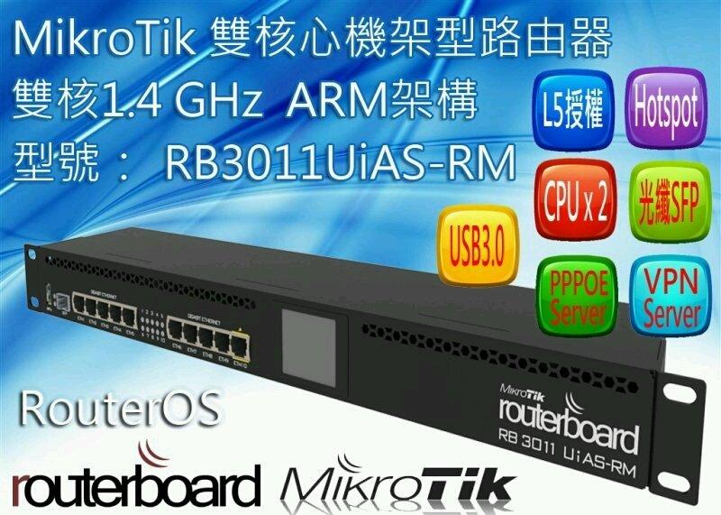 【RouterOS專業賣家】最新RB3011UiAS-RM 機架型雙核心1.4G,NAT性能超越1G-含運