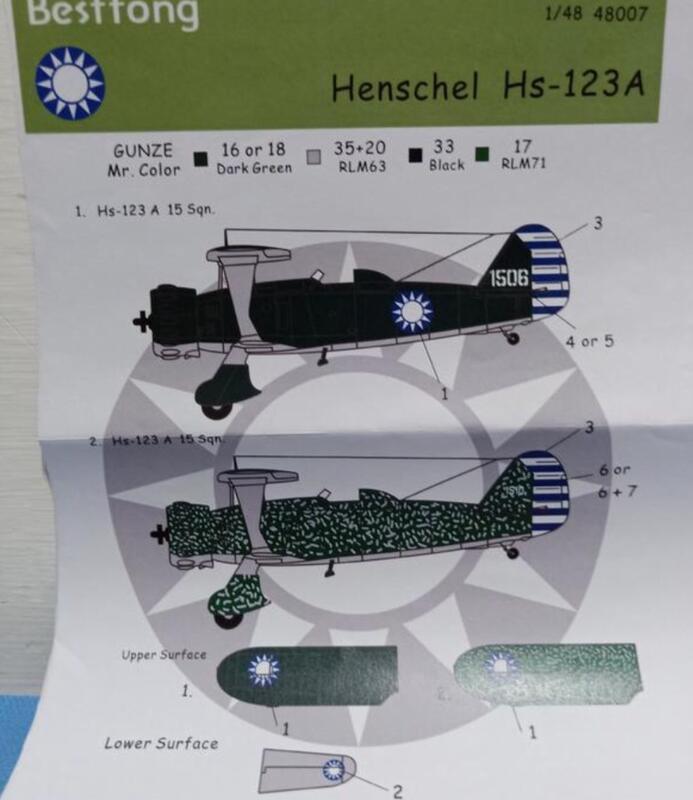 絕版田宮1/48 Henschel Hs123 A-1 加國軍水貼直購760元| 露天市集| 全