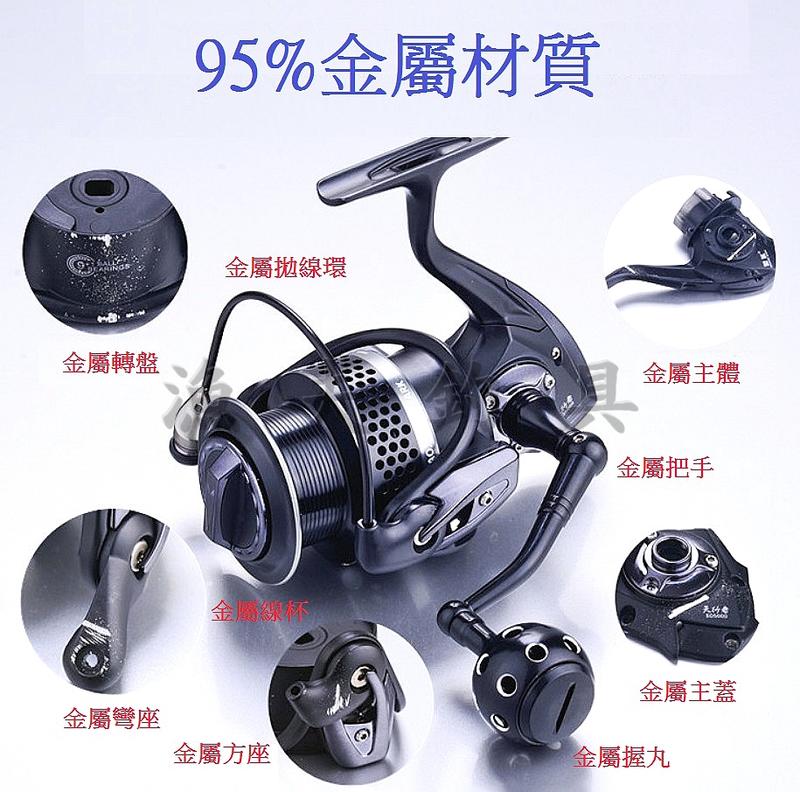 【漁夫釣具】 95%金屬強力鐵板捲線器 SD5000 船釣/鐵板/路亞