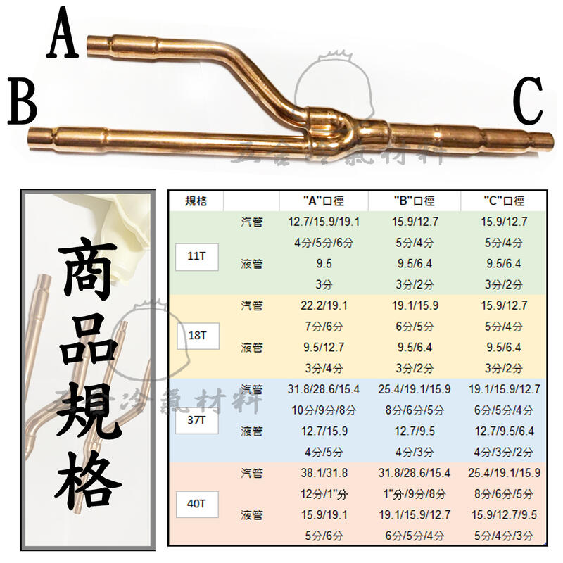 免運E 銅管分歧管VRV空調冷氣中央空調R410冷媒用空調日立大金三菱