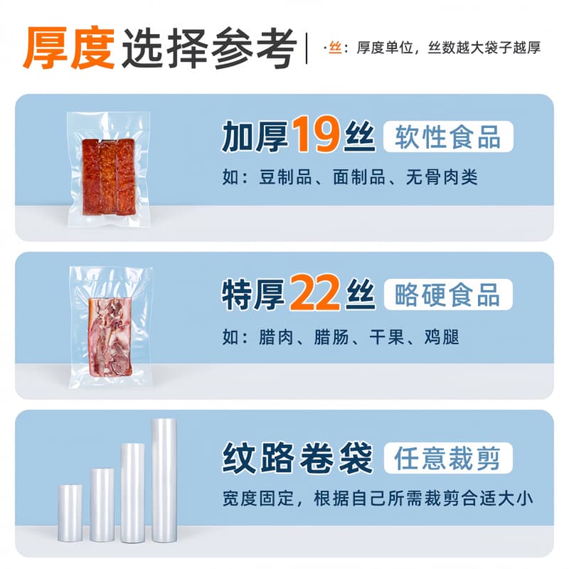 5Cgo【智能】 網紋路真空袋食品包裝袋加厚卷袋家用抽真空壓縮塑封袋密封保鮮袋7層共擠工藝無異味圓點形紋路易真空抽氣含稅