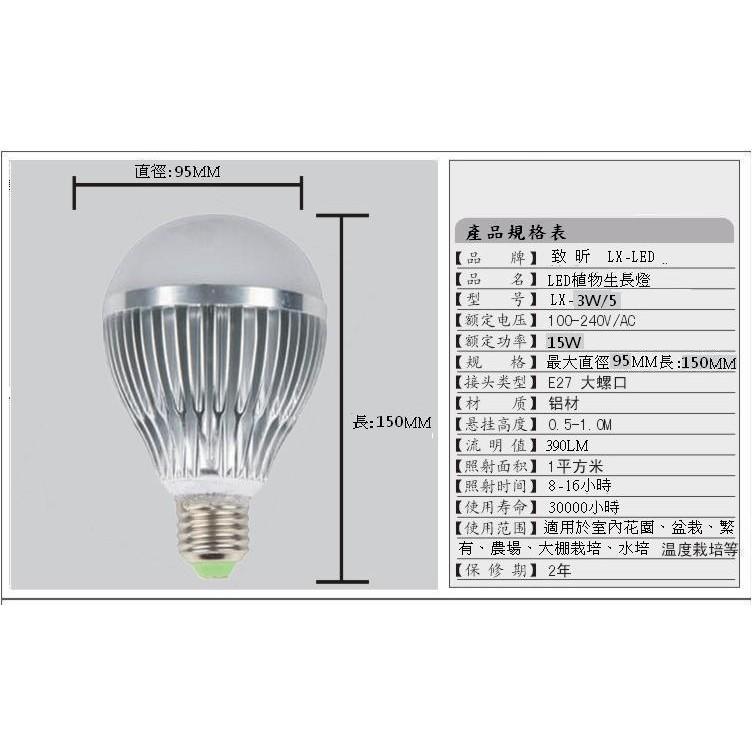 ◤AMO LED◢ LED植物燈15W  球泡型/散光型/