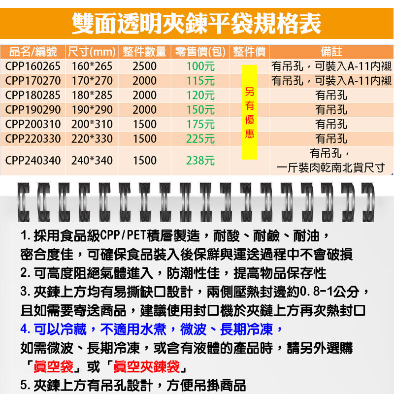 雙面透明夾鏈平袋-24*34公分】下封式，食品調理袋，高亮度食品夾鏈平