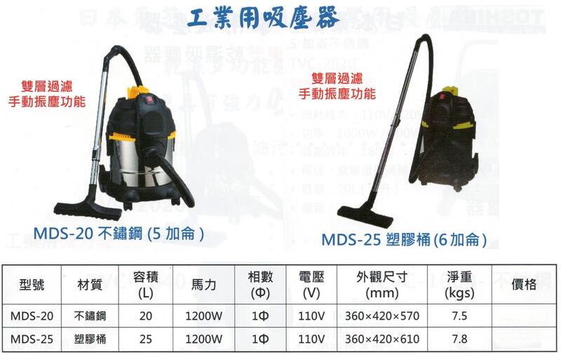 工業用吸塵器 MDS-20不鏽鋼(5加侖)/MDS-25塑膠桶(6加侖) 價格請來電或留言洽詢