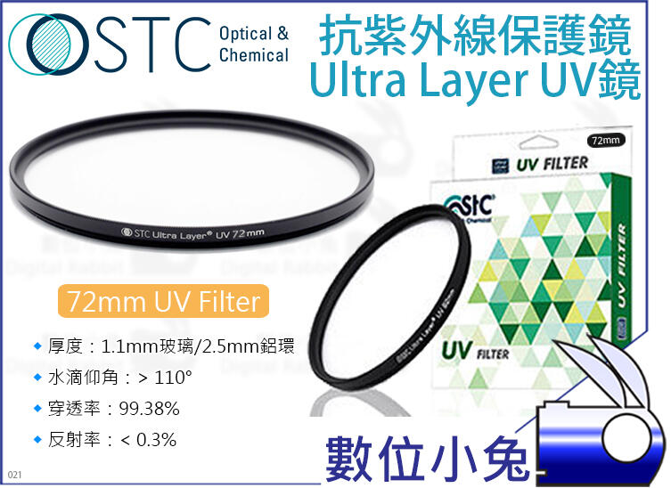 數位小兔【STC 抗紫外線保護鏡 Ultra Layer UV Filter 72mm】濾鏡 抗UV UV鏡 奈米鍍膜 