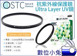 數位小兔【STC 抗紫外線保護鏡 Ultra Layer U...